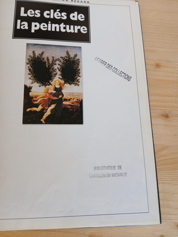Les clés de la peinture - Modes d'emploi du regard – Image 2