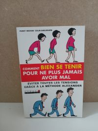 Comment Bien Se Tenir Pour Ne Plus Jamais Avoir Mal